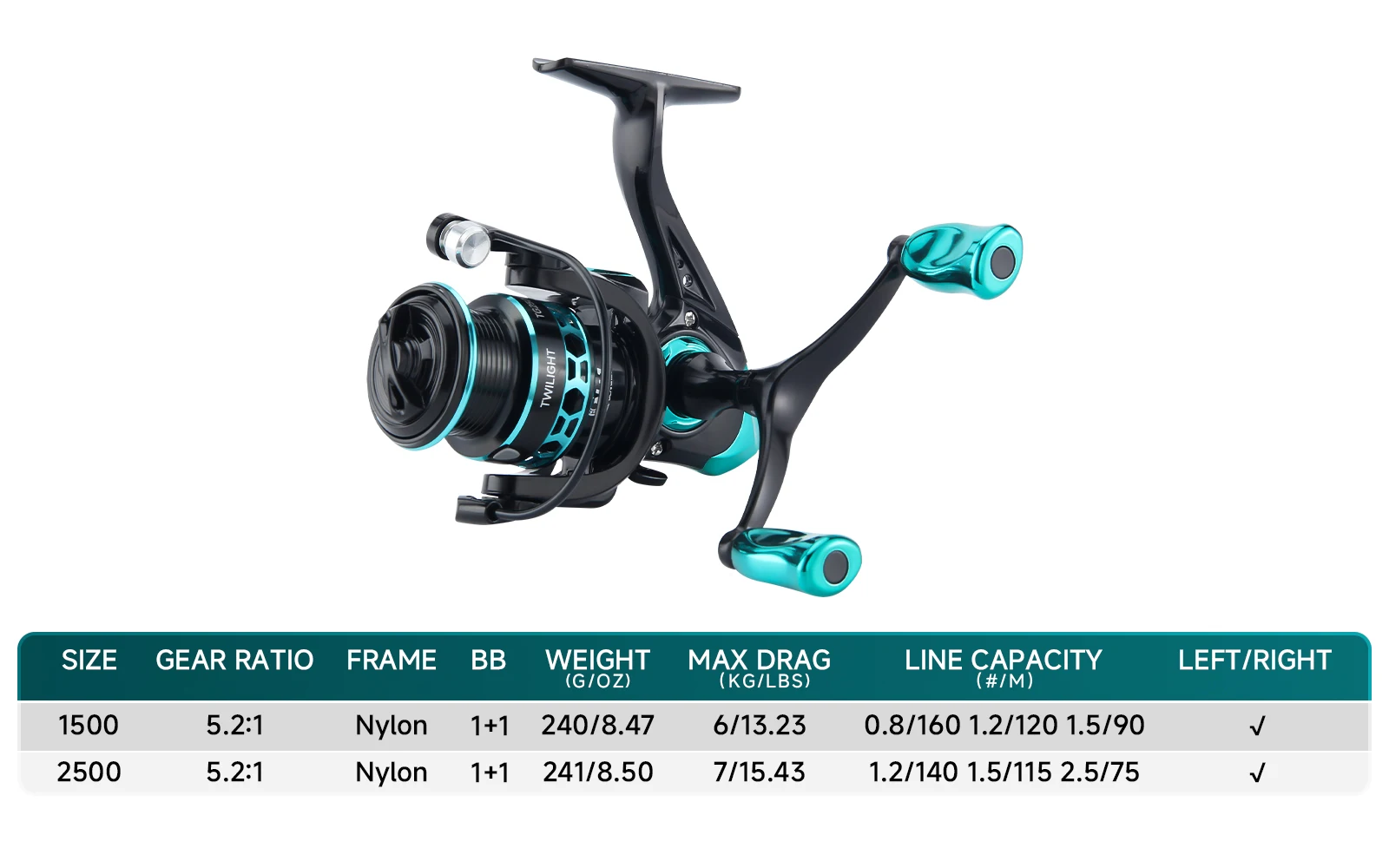 Carrete TG BLUE vista frontal detalle del rotor
