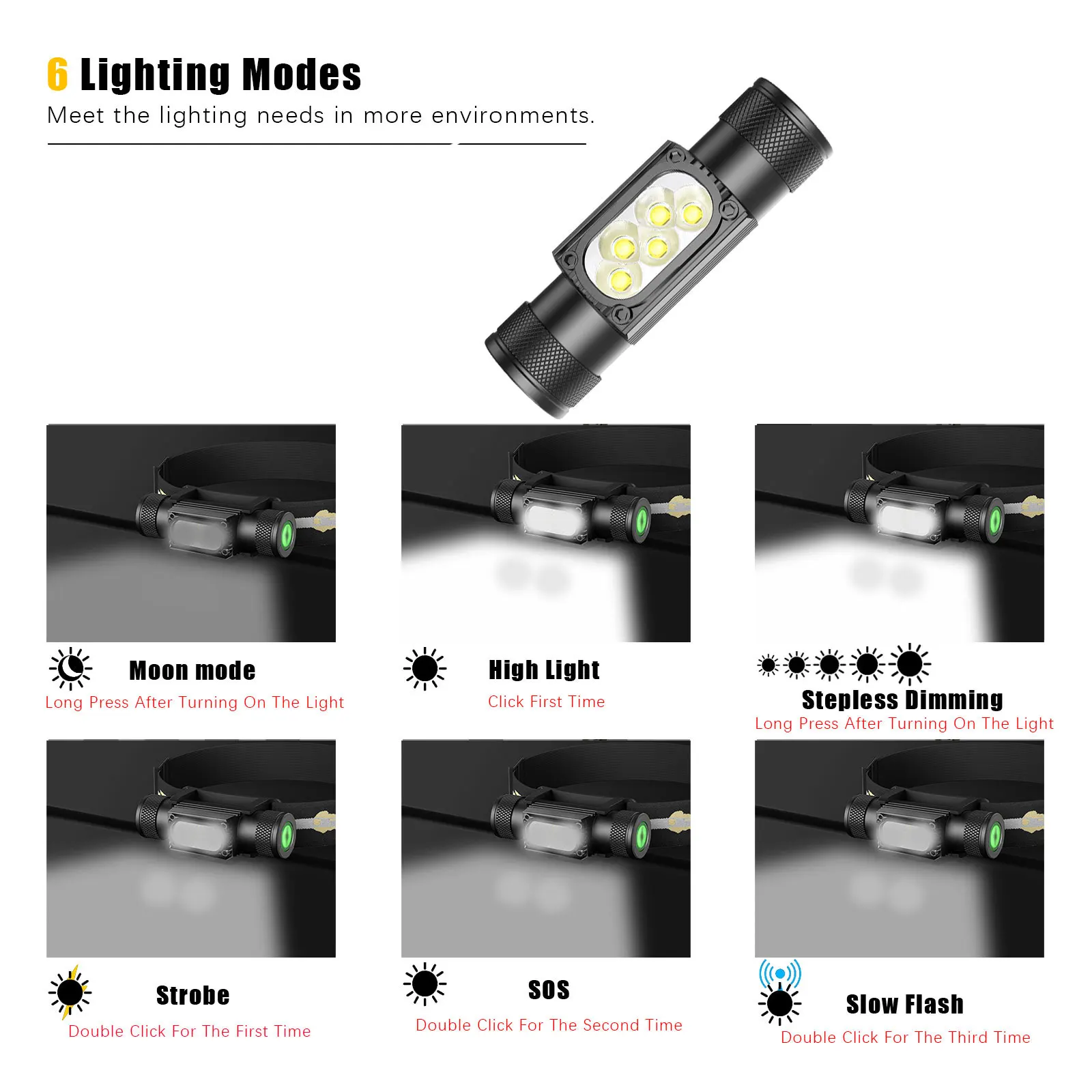 Iluminación exterior montar pesca caza USB LED faro tipo C luz de trabajo atenuación memoria antorcha faro 18650 cabeza Flash lámpara - imagen 2