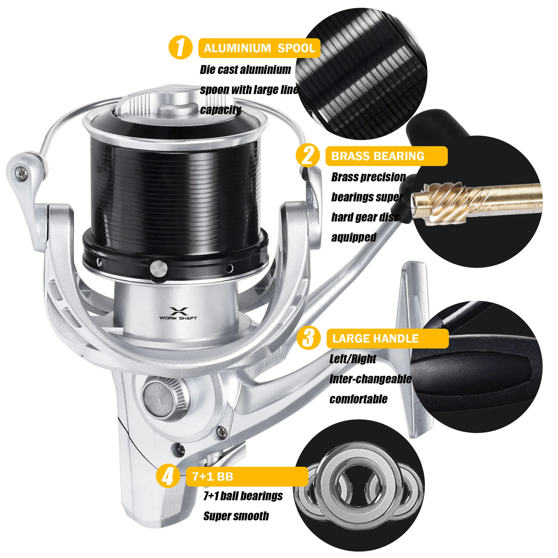 SAMOLLA nuevo carrete de Pesca giratorio arrastre fuerte 20kg eje de gusano Pesca mar carretes de agua salada accesorios rueda giratoria de fundición larga - imagen 3