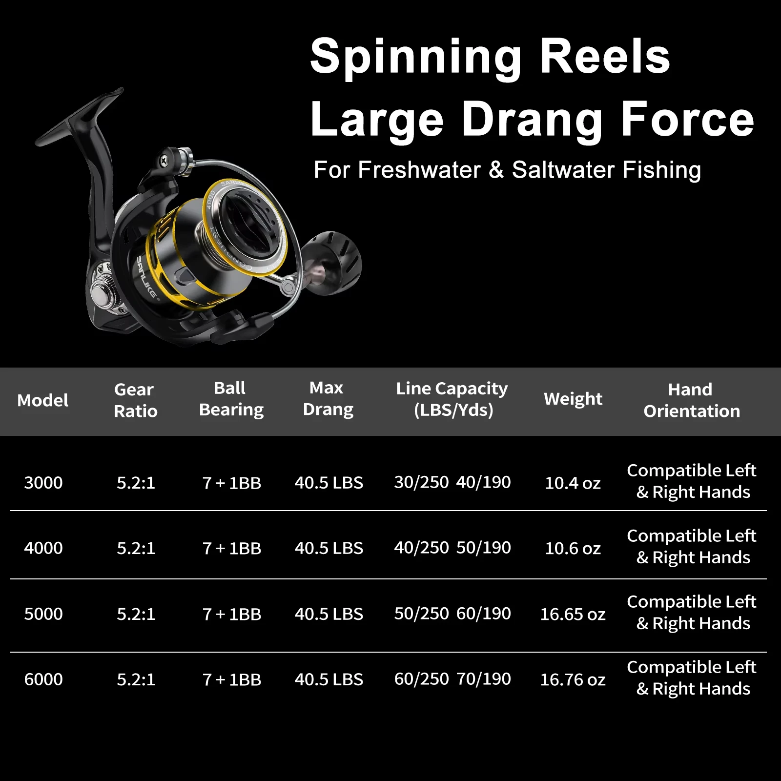 Carrete de pesca giratorio de aluminio SANLIKE 5,2: 1 relación de engranaje 7 + 1BB ligero 40,5 libras resistencia máxima para herramientas de pesca de agua salada - imagen 2
