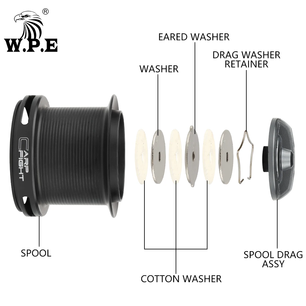 Carrete mostrando su diseño de Ratio de engranaje 4.4:1 y rodamientos de bolas 9+1