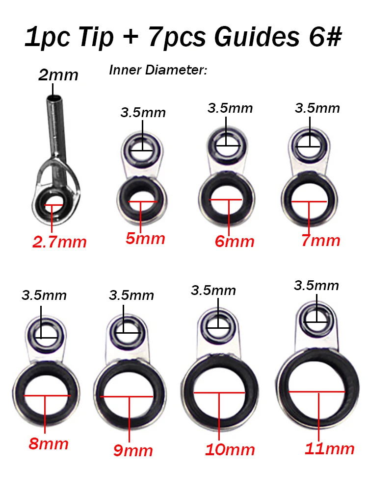 1xTip-7xGuides size6