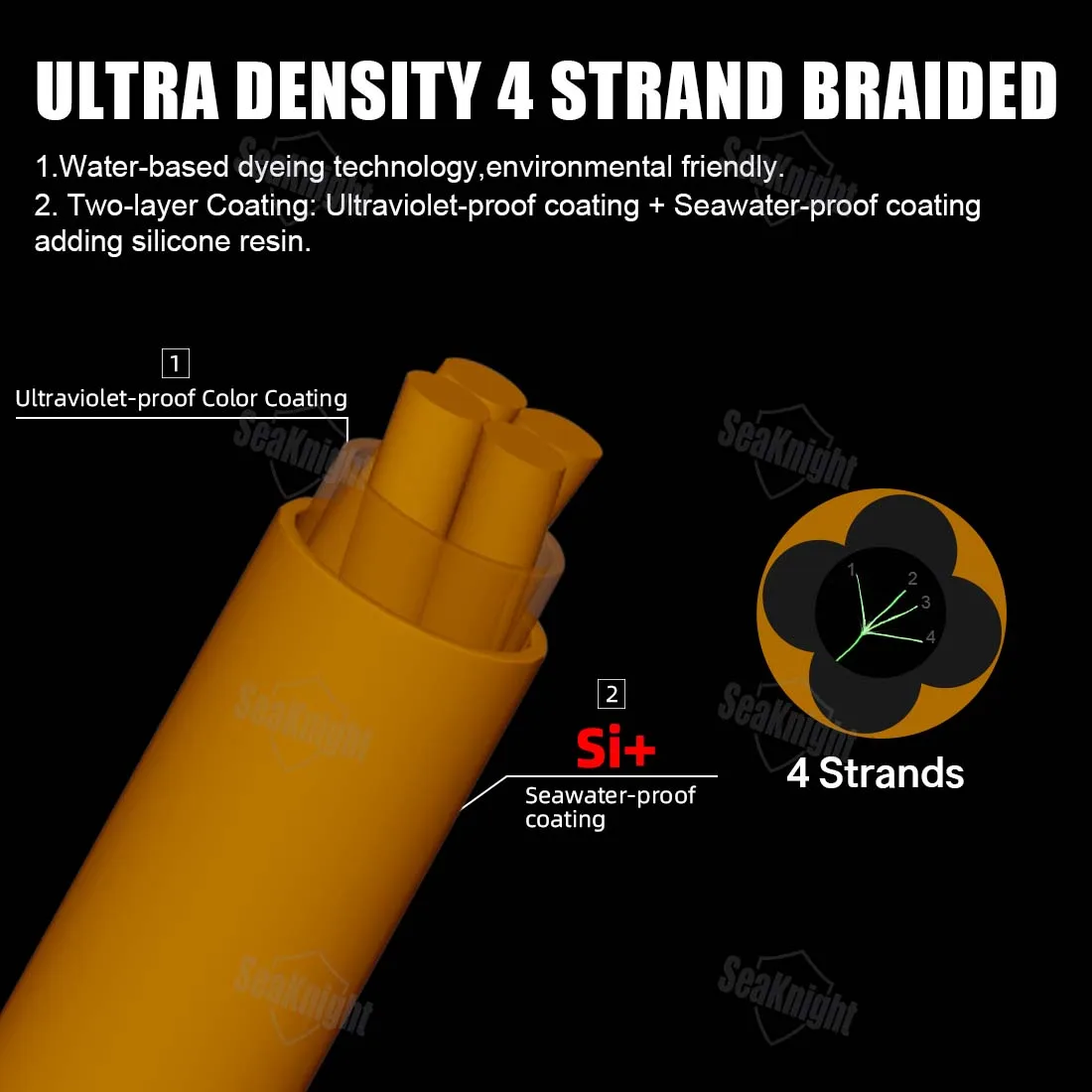 SeaKnight marca W4 serie Ultra-delgada línea de pesca de 4 hebras 300M 500M más fuerte anti-UV anti-agua salada Si + línea trenzada con revestimiento - imagen 2