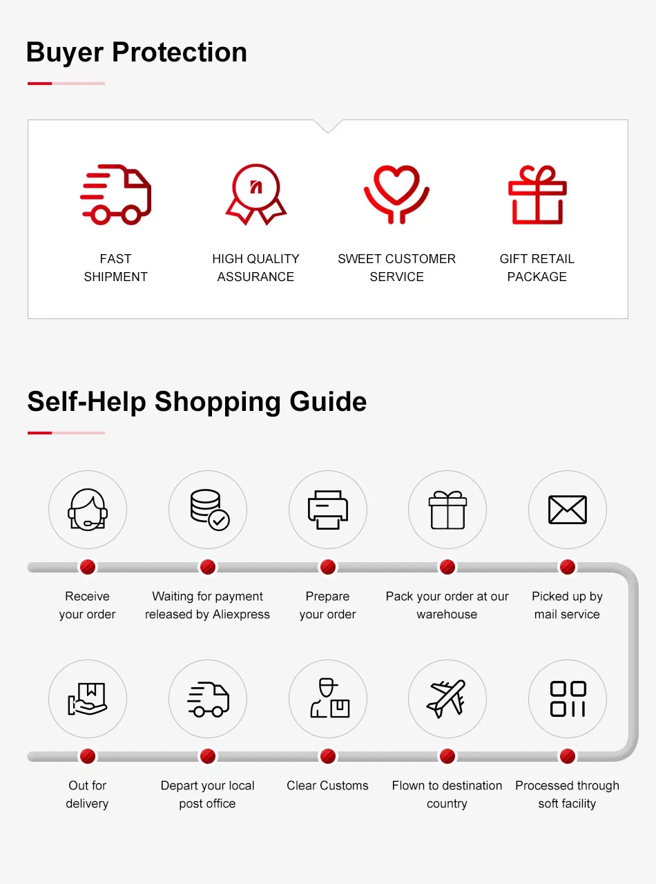 Una captura de pantalla de una guía de compras de autoayuda