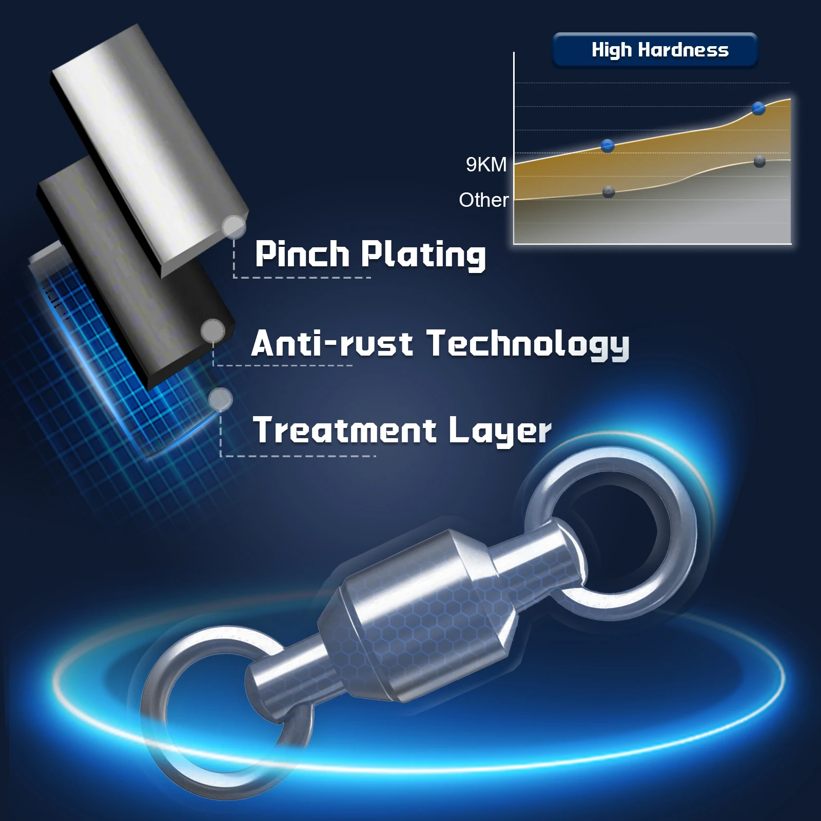 9KM 20 piezas pesca Snap giratorios rodamiento de bolas enclavamiento Snap Pin accesorios de pesca de acero inoxidable Señuelos de pesca conector de Pin - imagen 5