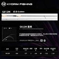 S812M
