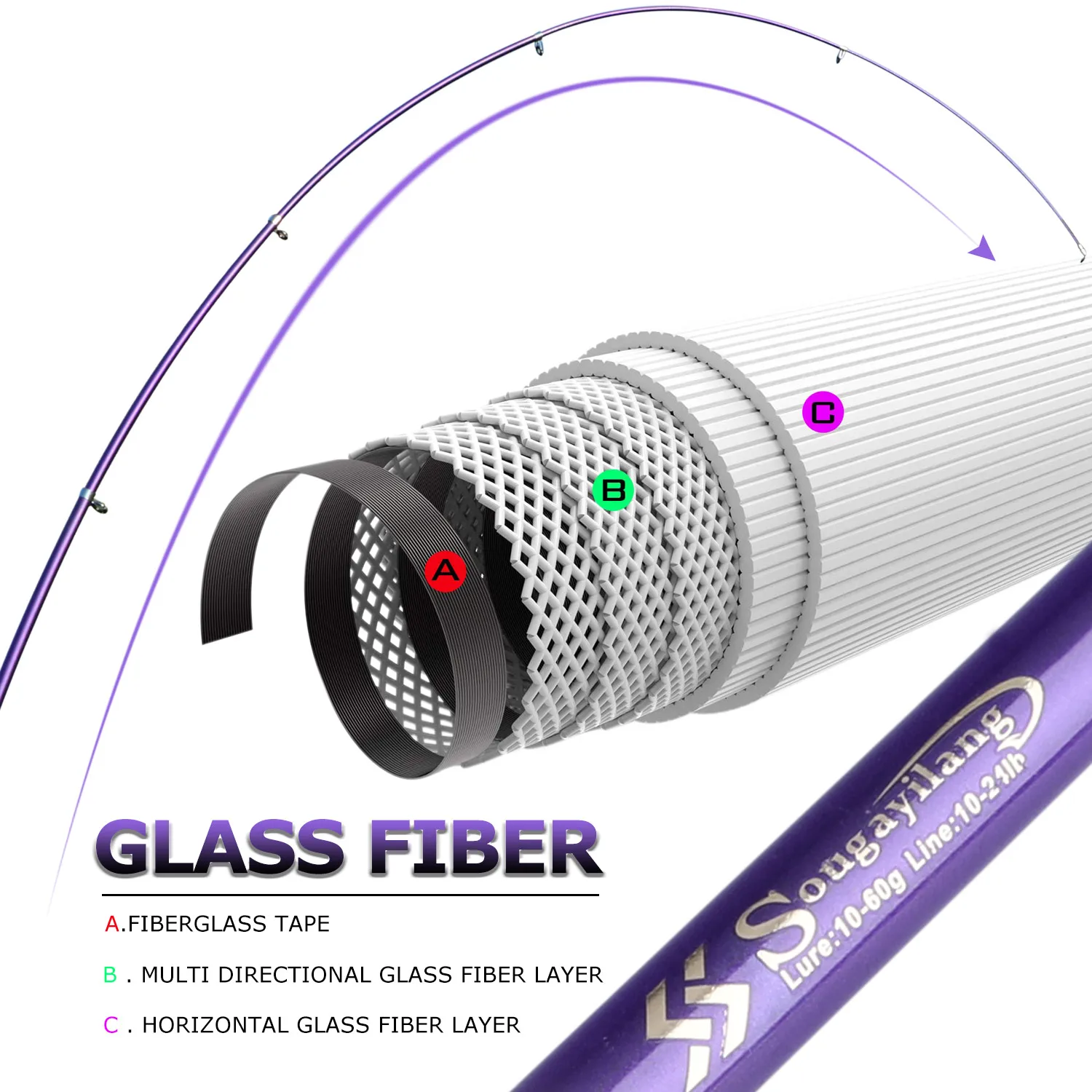 Sougayilang-caña de pescar de fibra de carbono súper ligera, caña de pescar giratoria telescópica portátil para viaje, accesorios de pesca de 1,8 m-3,6 m - imagen 5