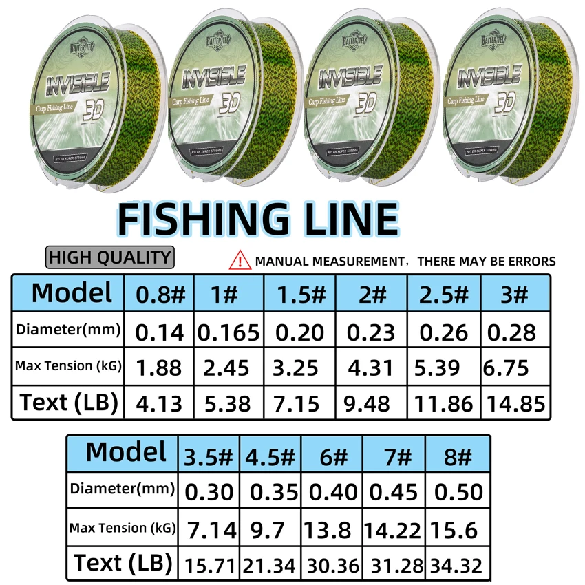 Línea de pesca Invisible de 100M, línea de revestimiento de fluorocarbono moteado, 0,14mm-0,50mm, 4,13LB-34,32LB, línea manchada súper fuerte - imagen 4