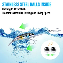 Minnow Crankbait buceo profundo Swimbait Jerkbait agua salada