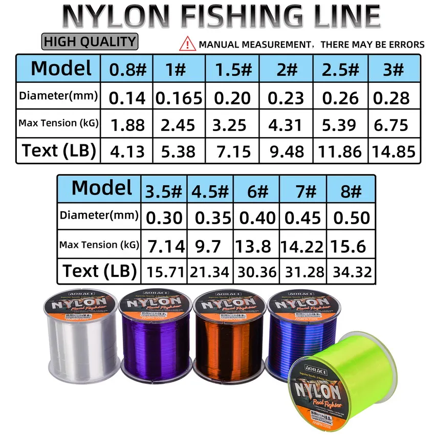 Línea de pesca de nailon de alta calidad, 500m, monofilamento japonés súper fuerte, accesorios de pesca para lubina, carpa y pescado - imagen 2