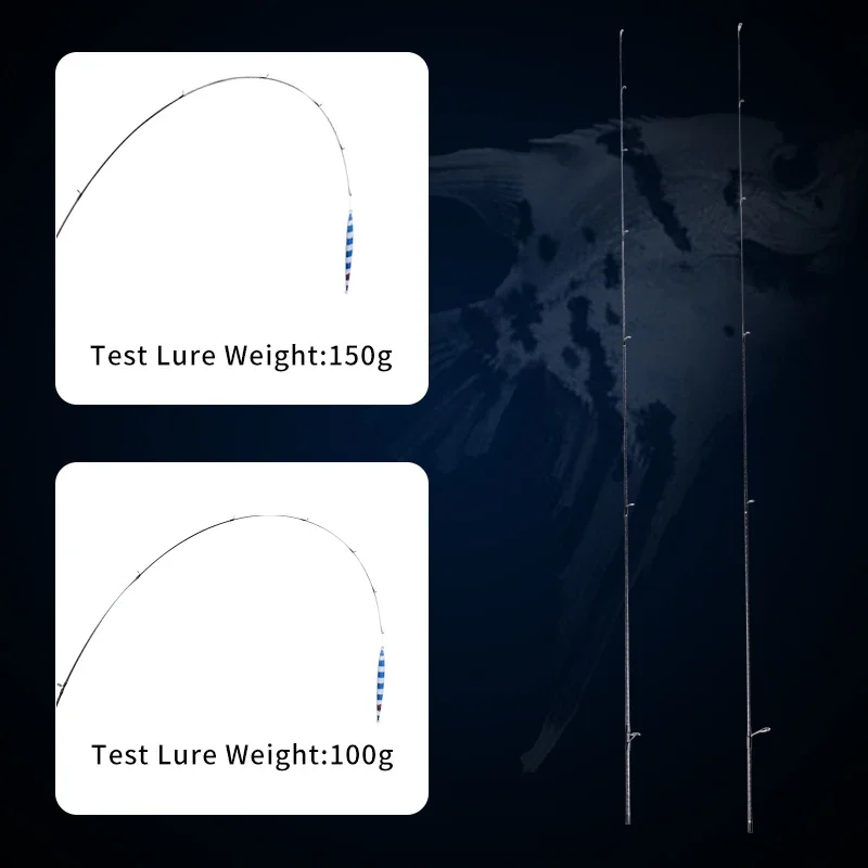Mavllos-caña de fundición Bfs de Plume, señuelo de 1,8 M, línea de 0,6-8g, 2-6lb, Punta UL rápida, 40T, carbono ultraligero, trucha, carpa, caña giratoria de pesca - imagen 5