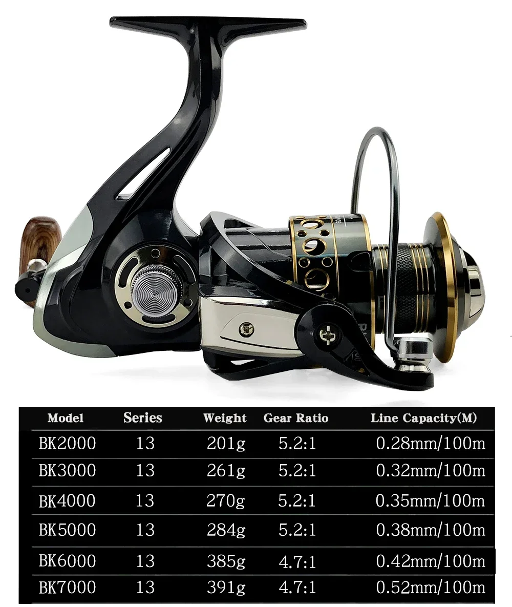 Carrete de pesca giratorio ultraligero serie 2000-7000, carrete de Metal de arrastre máximo de 8KG, relación de engranaje 5,2: 1, carrete de Metal para aparejos de pesca de carpa - imagen 4