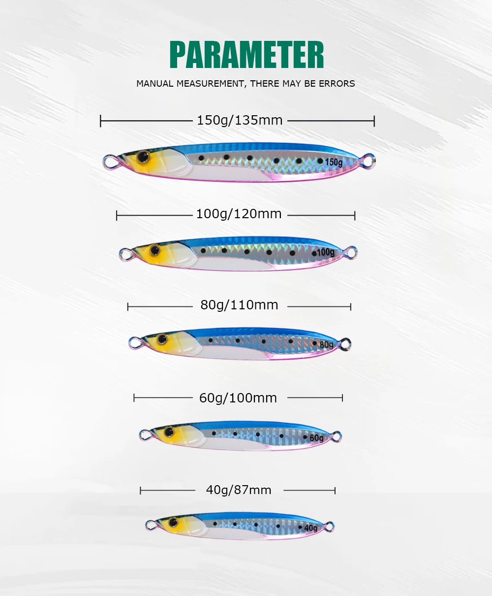 Detalle del recubrimiento láser del señuelo TOLU para jigging
