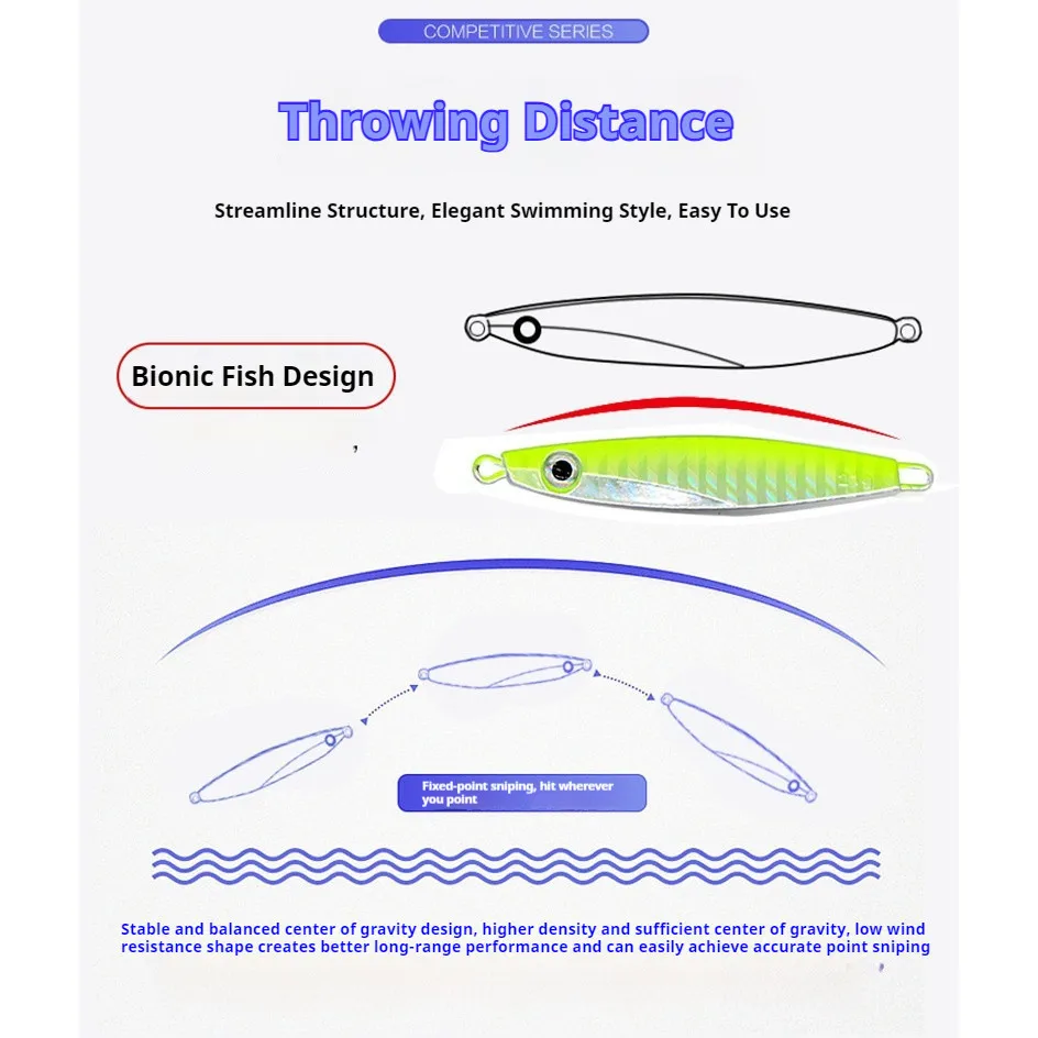 1 Uds. Fsihing anzuelo de Metal Spinner cebo 7g/10g/14g/17g/21g/30g láser Metal Jigging Umpan Casting cuchara señuelo de pesca - imagen 4