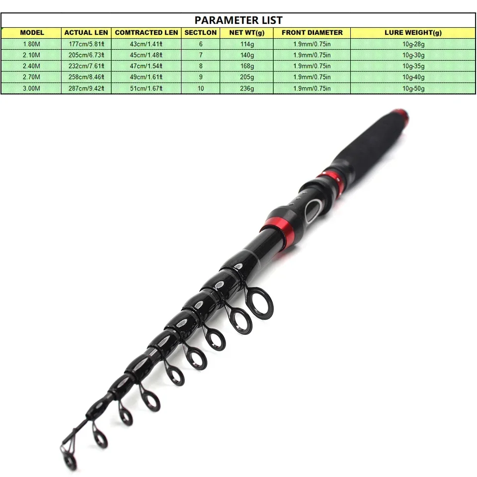 Postes cortos y postes telescópicos tienen ventajas como flexibilidad, alta sensibilidad, fácil portabilidad y alta resistencia a la tracción - imagen 5