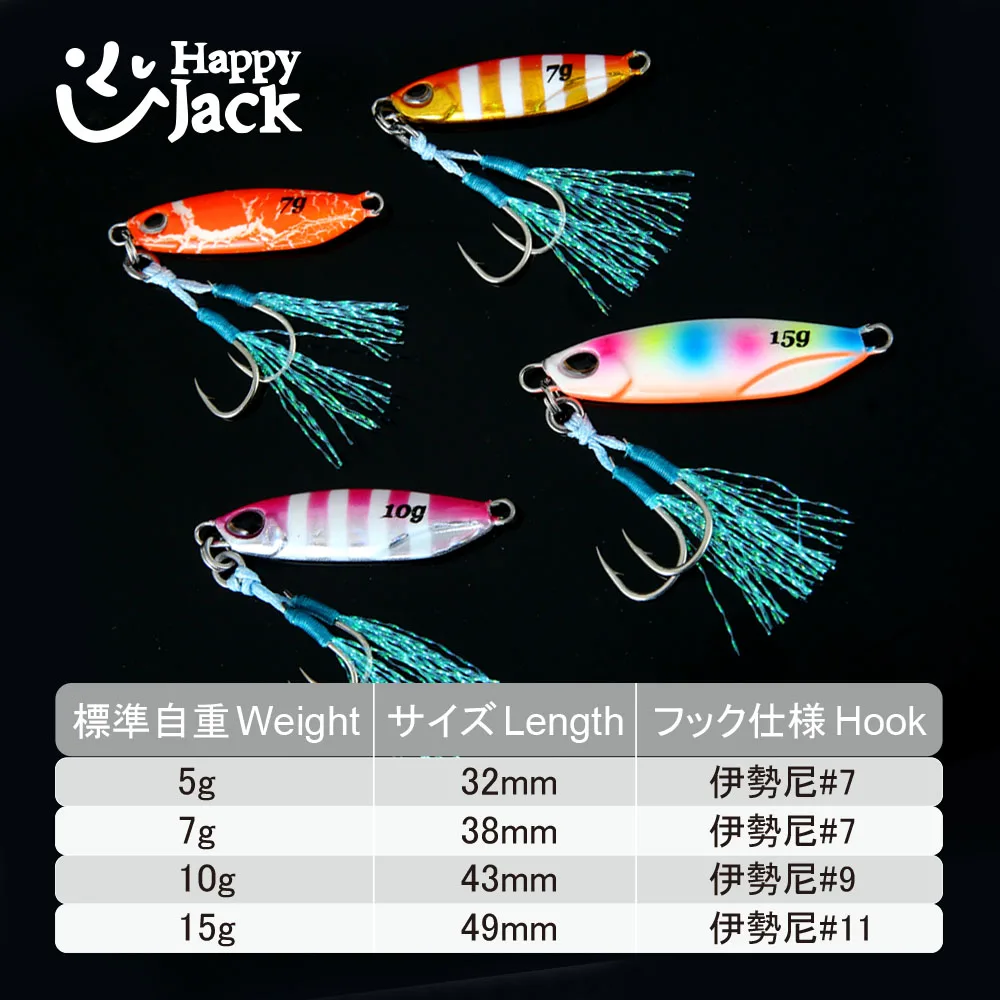 HAPPYJACK nuevo Mini Jackjig plantilla de fundición 5G 7G 10G 15G Rockfishing Micro Jig cuchara señuelo de pesca de agua salada - imagen 3