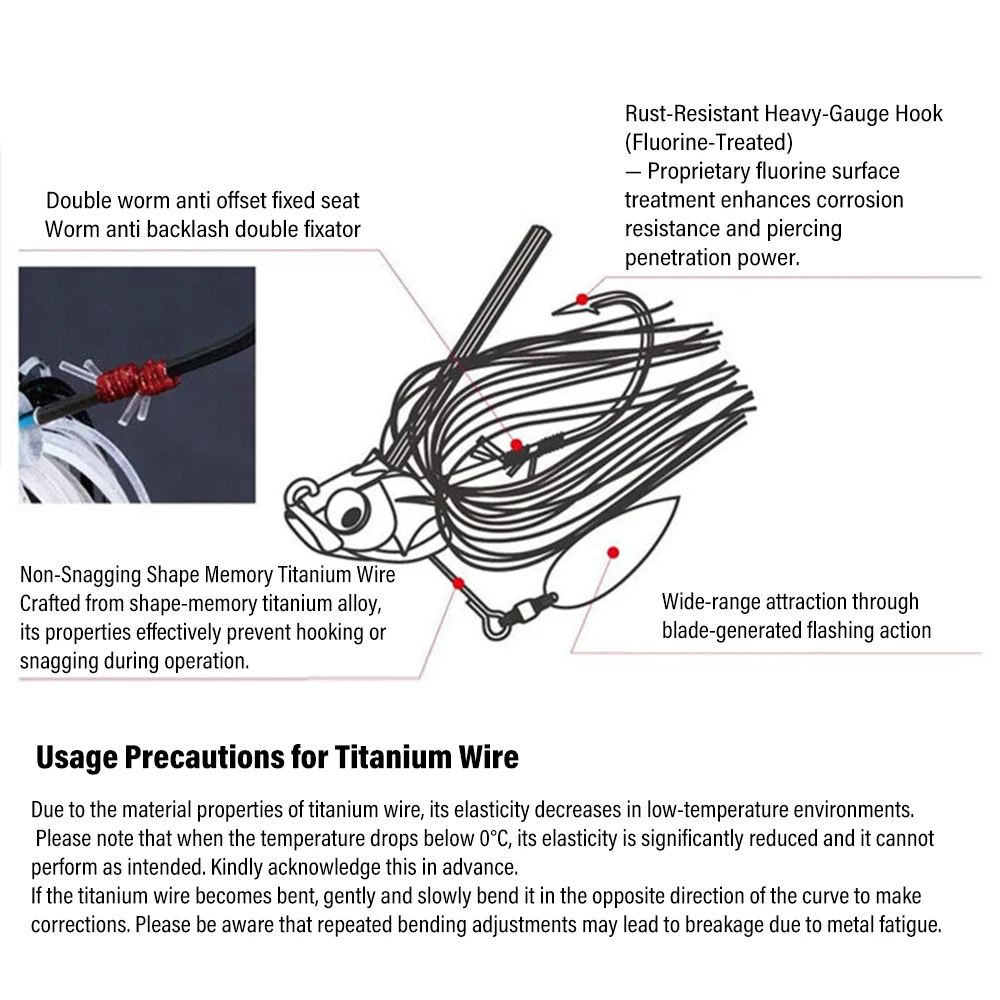 13g falda de silicona Jig Head Metal Jig Spinner Chatter Bait Bass Jig con hoja de sauce Swimbait Jigging señuelo para lubina de agua salada - imagen 3