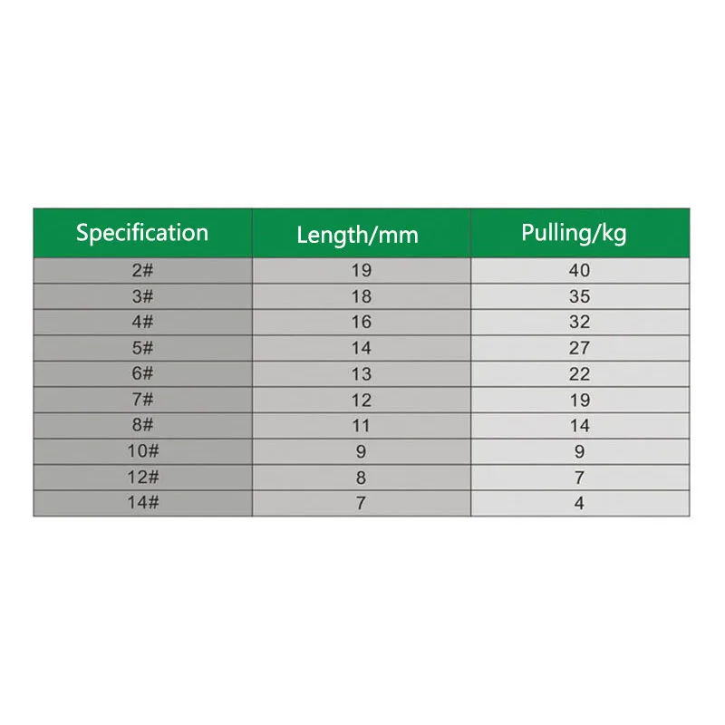 Conector giratorio sólido de diamante a presión, rodamiento de bolas, anillos sólidos, señuelo rodante, herramienta de Pesca de carpa, accesorios de aparejos, 100 piezas - imagen 2