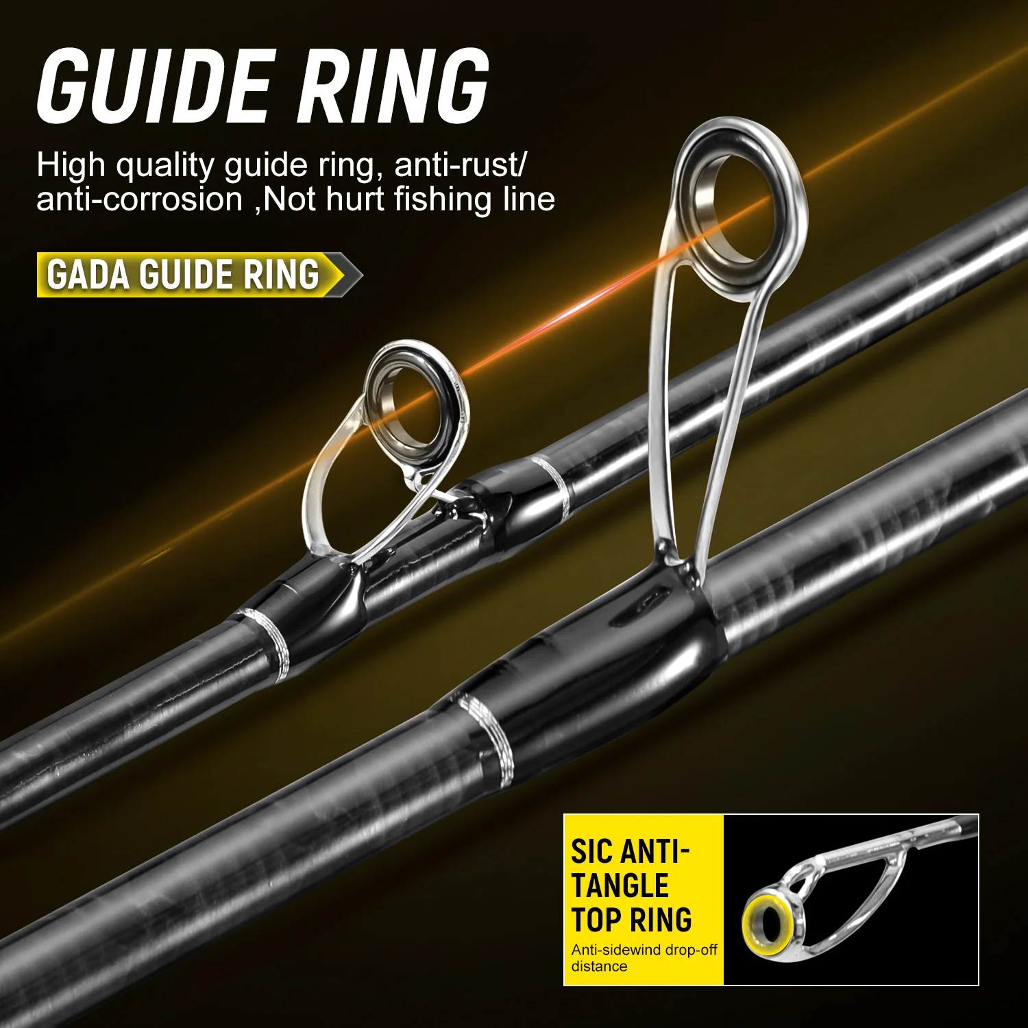 Sougayilang Caña de Pesca Carbono Punta Sensible Anillos SIC - imagen 2