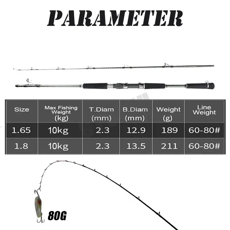 1,65 m 1,80 m súper ligero sepia pulpo pesca PE 0,4-1,0 caña de pescar giratoria calamar barco pesca agua salada caña de agua dulce - imagen 3