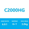 C2000HG