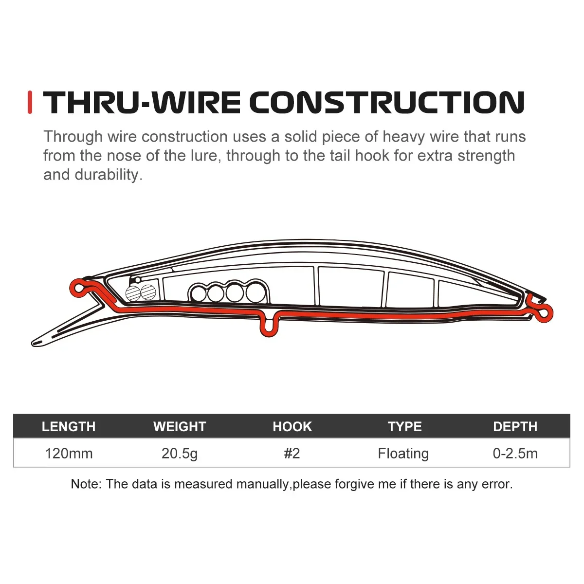 Señuelo de pesca Noeby Minnow, 120mm, 20,5g, Wobbler de hueso de pescado reforzado costero, cebo duro Artificial flotante, Señuelos de pesca de lado plano - imagen 3