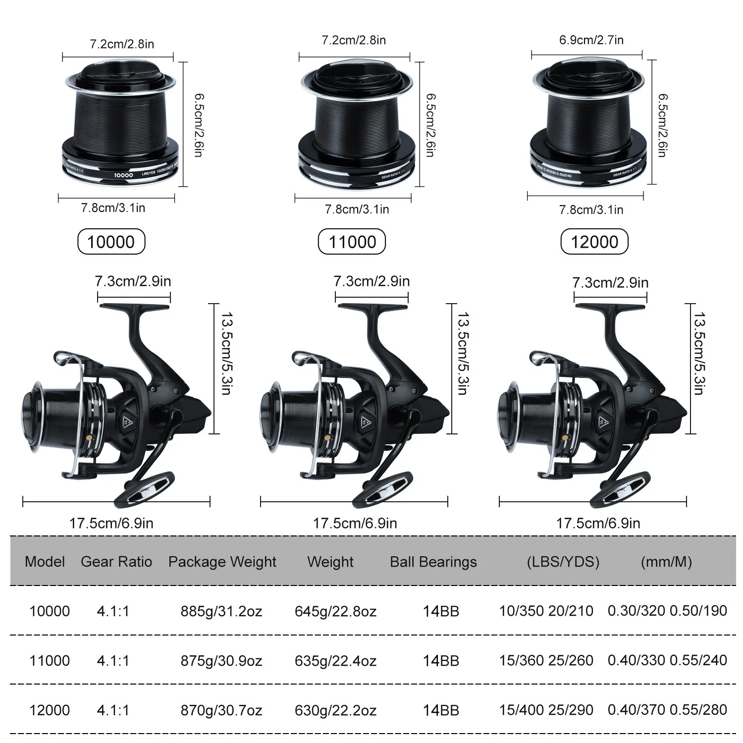 Carrete Sougayilang Metal 14BB – Arrastre 15kg para carpa - imagen 2