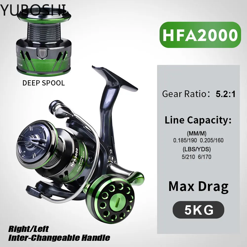 Carrete de pesca giratorio de lubina de agua salada, rueda de Metal atornillable 13 + 1BB, 5,2: 1/6, 2:1, alta velocidad - imagen 5