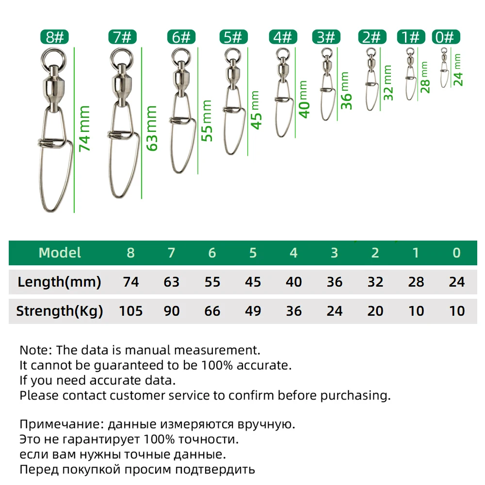 DNDYUJU-rodamiento de bolas de Pesca de 5 a 10X, rodamiento giratorio de acero inoxidable, cierre a presión de seguridad, Conector de Pesca, accesorios de Pesca - imagen 2