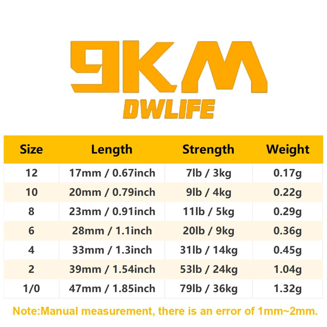 25 uds. De giratorios italianos, conector de señuelo de pesca de cambio rápido, Clip Coastlock, aparejos de pesca de agua dulce - imagen 2