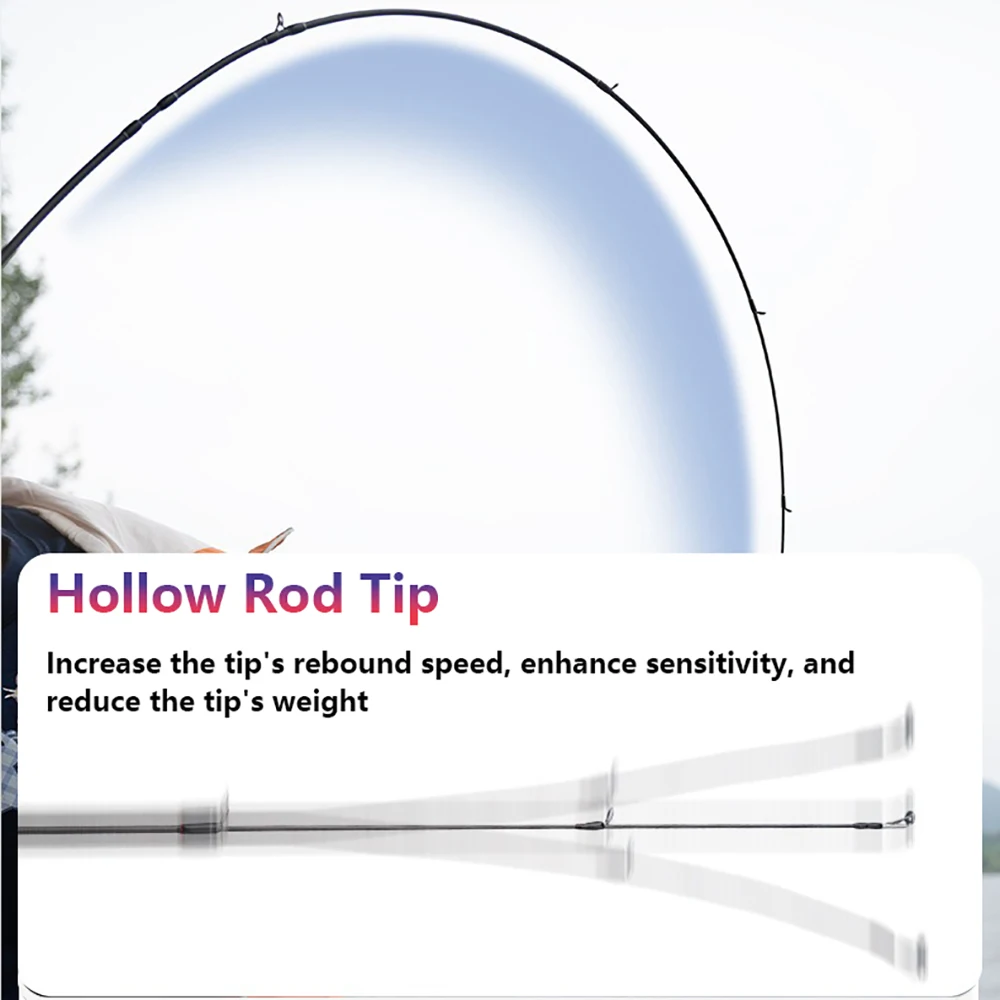 Anillos guía FUJI, caña de pescar con señuelo UL para carpa, lubina, trucha, caña de fundición giratoria de fibra de carbono, aparejos de caña de pescar de 1,8 m 1,68 m 1,5 m - imagen 2