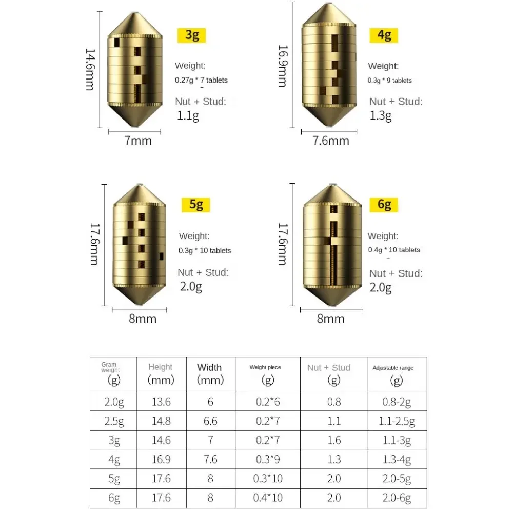 6 uds 2024 plomo extraíble conector de gancho de peso pesas de plomo de cobre peso adicional plomo de pesca aparejos de pesca de caída - imagen 4