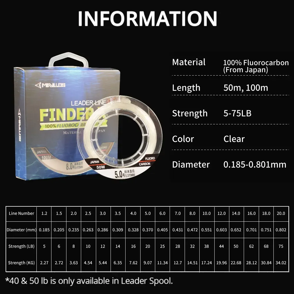 Mavllos Finder-sedal de pesca de fluorocarbono, líneas de monofilamento de carbono, superfuerza, Japón, 5-44lb, 50M - imagen 3