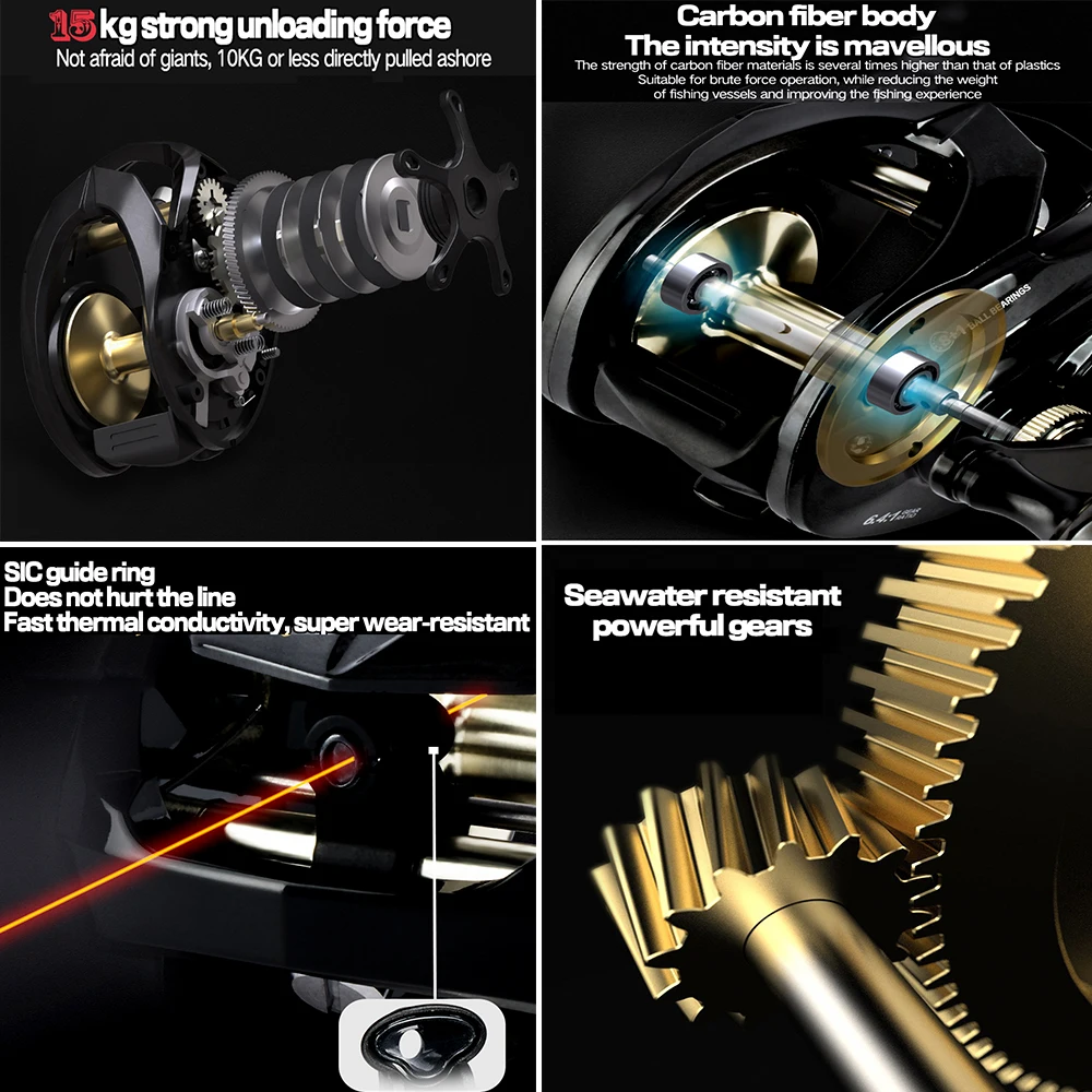 Carrete de fundición de señuelo para pesca en el océano, Jigging, arrastre máximo de 15kg, relación de engranaje antiagua salada 6,4: 1, juego grande, carretes de fundición larga para Surfcasting - imagen 3