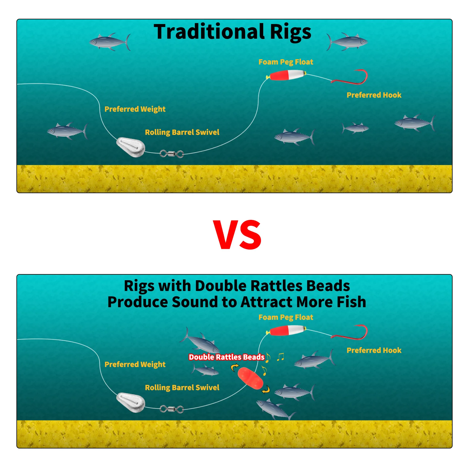 Cuentas de doble sonajero para pesca, aparejo de pesca de mar, señuelo de Catfish, cebo para morder, campana de alarma, línea vibratoria, lubina y trucha, 50 piezas - imagen 5