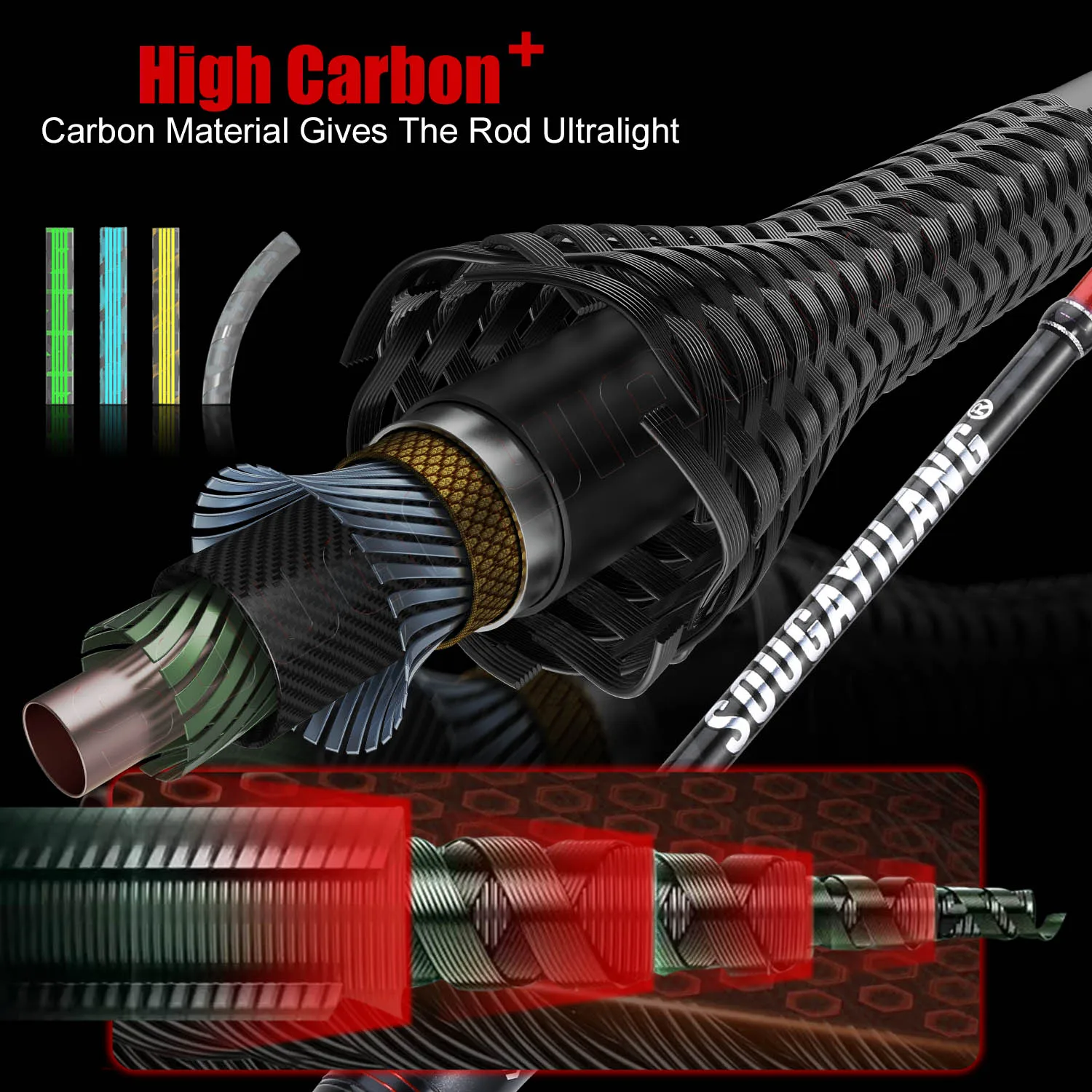 Sougayilang-caña de pescar con señuelo, 1,8 m, fundición de carbono, arrastre máximo de 5kg, herramienta de pesca de 2 secciones, lubina, trucha, basura, pescado de agua dulce - imagen 4