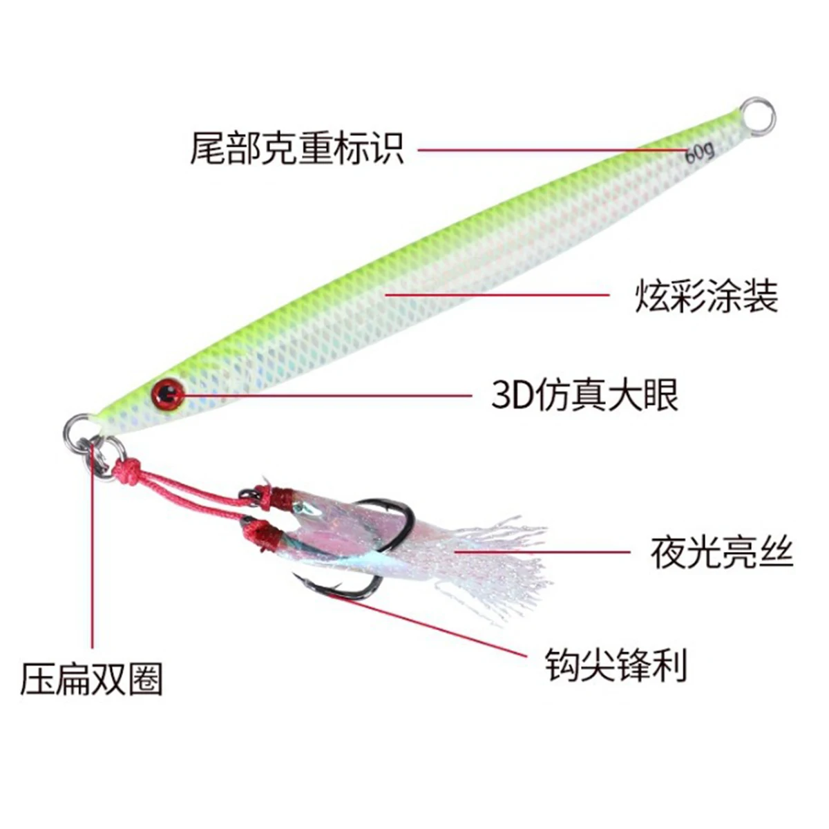 Señuelo de plantilla de Metal luminoso con láser de fundición larga, 40g, 60g, 80g, plantilla de caída rápida, sardina, macekrel, cebo de pesca, cebos de Jigging de agua salada - imagen 2