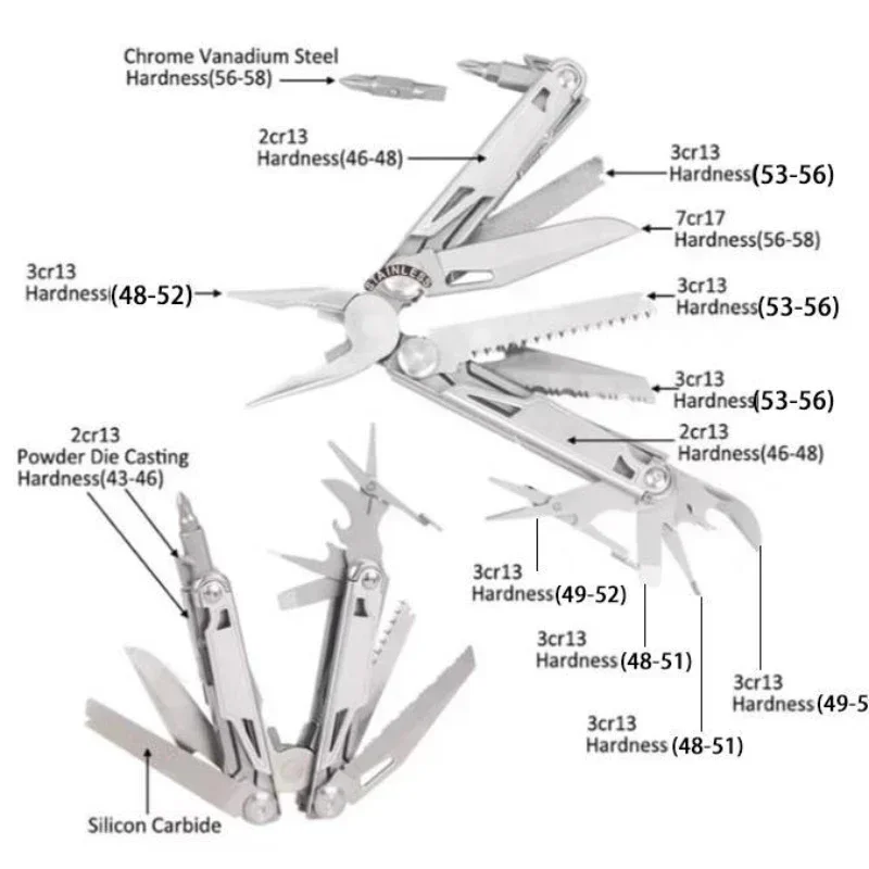 Daicamping MQ21 — Multiherramienta de pesca plegable con alicates - imagen 5