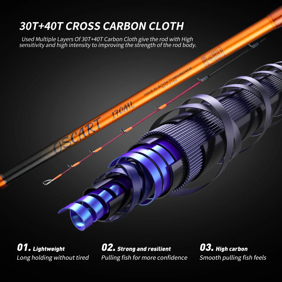 Caña de pescar Johncoo para fundición, caña de Jigging de 1,7 m M ML, potente punta de titanio, cola de goma, caña de barco de pulpo - imagen 3