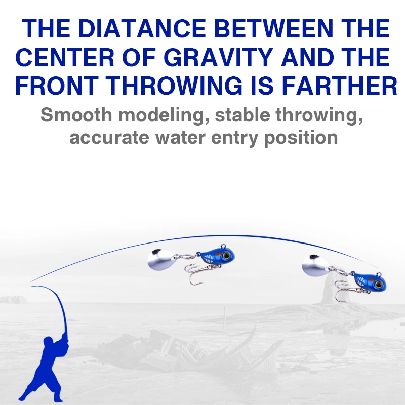 FJORD 10,5g 14g cebo giratorio VIB señuelo de pesca rodamiento de alta velocidad Swimbait agua dulce agua salada efecto UV cebos artificiales artículos - imagen 5