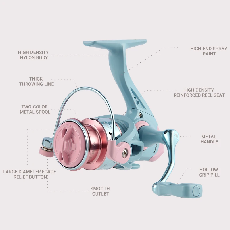 Carrete de pesca giratorio azul y rosa, 1500-4000, relación de engranaje 5,2: 1, arrastre máximo de 8kg, suave y sensible para fundición de larga distancia - imagen 5