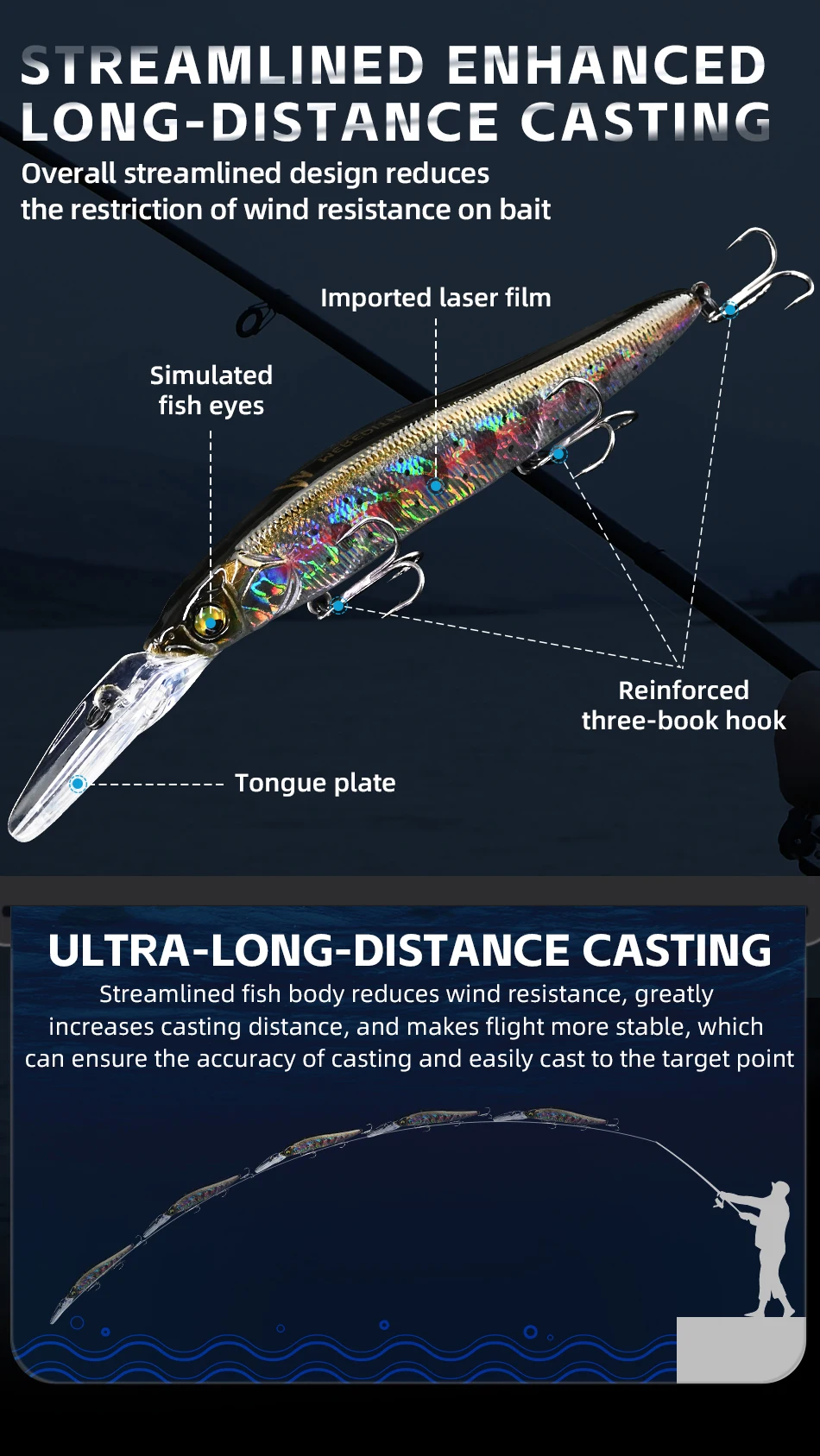 Detalle del señuelo mostrando sus ojos 3D y piel de pez de simulación