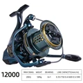 12000