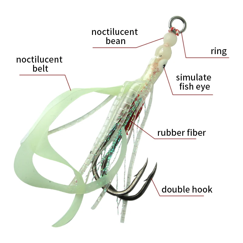 Nuevos anzuelos de pesca Kawa, placa de hierro, anzuelos de calamar, peso luminoso 2,6-4,6g de longitud 82mm para lubina, cola de pelo, Culter Alburnus - imagen 3