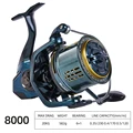 8000