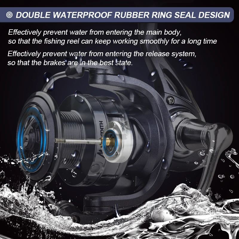 MEREDITH LIBRA-carrete de pesca giratorio de alta resistencia, 18KG, arandela de carbono máximo, arrastre 7 + 1BB, relación de alta velocidad 5,8: 1 o 6,2: 1 - imagen 4