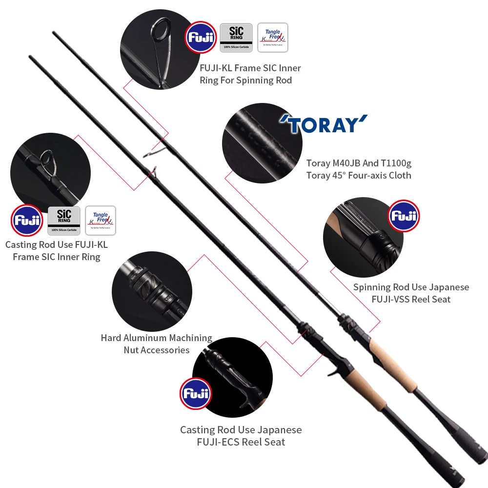 PURELURE WILD All-Fuji SIC Rings y una elección de espacios en blanco de acción EX F/F que actualiza el pez depredador más grande como el luccio, caña de lubina negra - imagen 4
