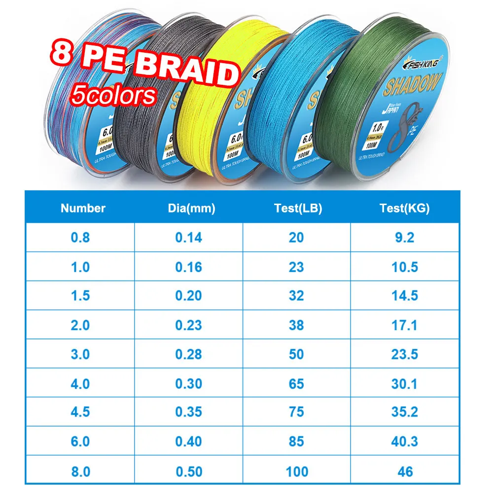 Sedal Trenzado FTK 8 Hebras Japón Multifilamento Superfuerte - imagen 2