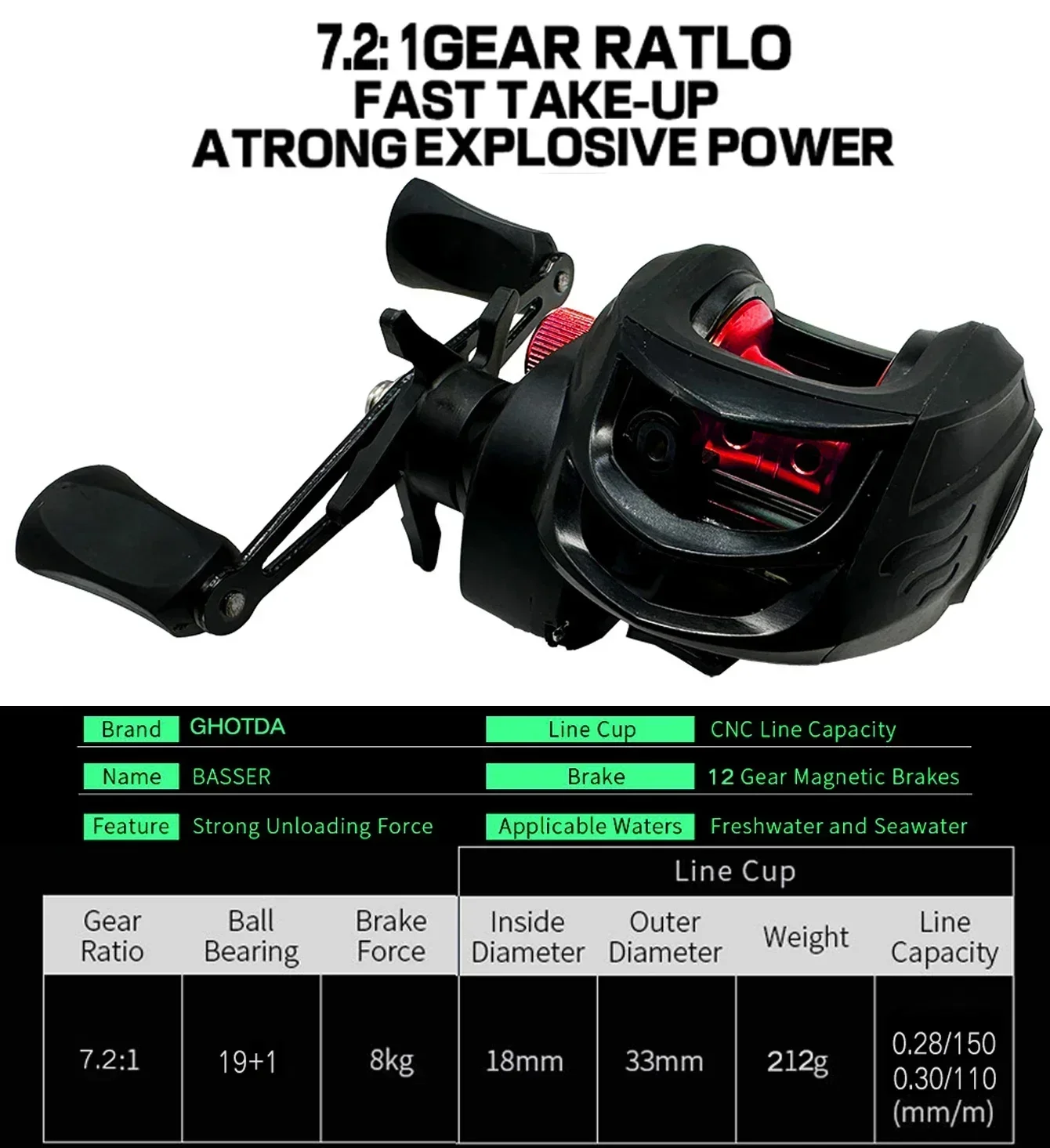 Caña de pescar de fundición ultraligera, Combo de cañas telescópicas 19 + 1BB, carrete de Baitcasting, aparejos de pesca de lubina, agua salada, 1,3 m-1,8 m, arrastre máximo 8kg - imagen 5