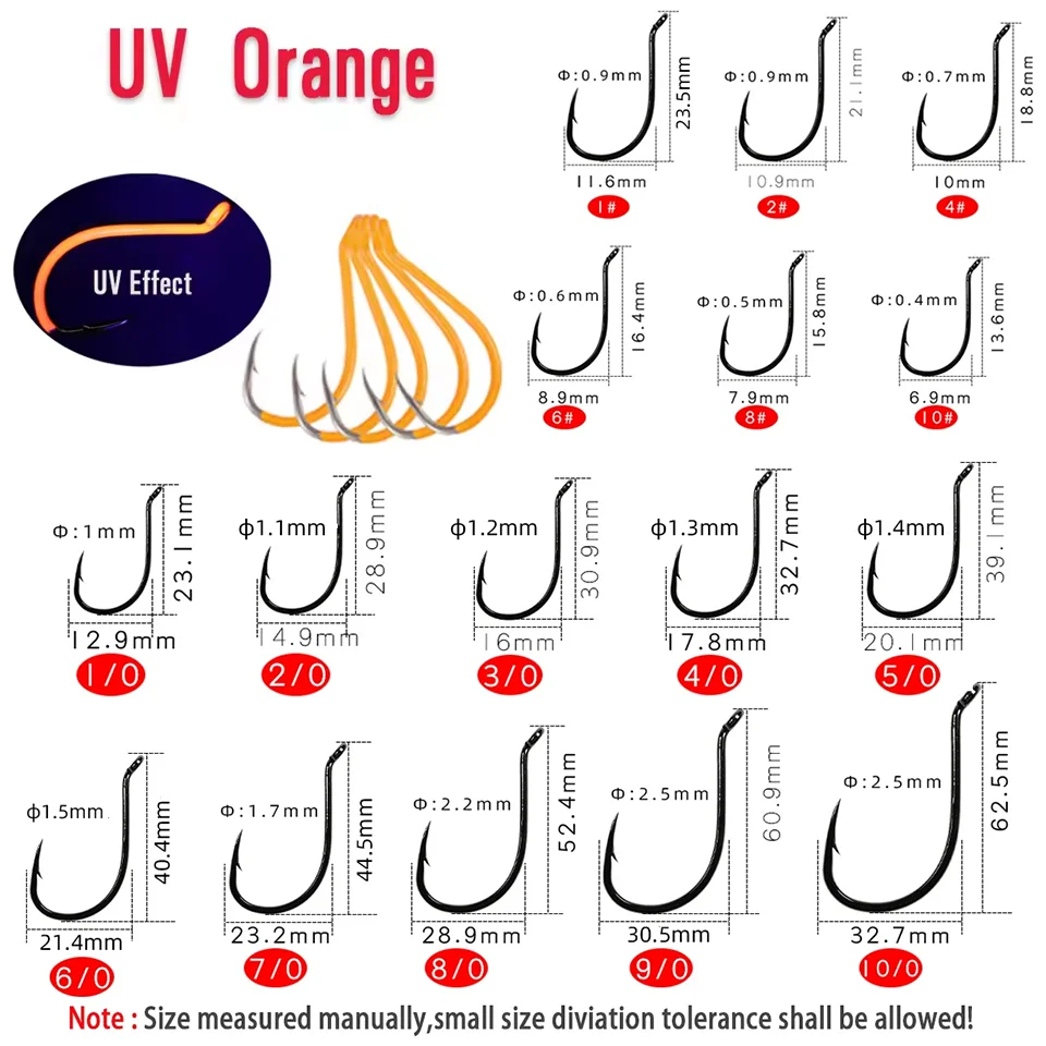 UV Orange